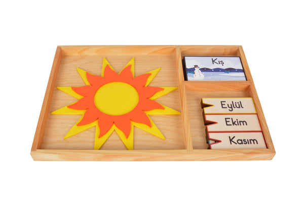 Doğum Günü Seremonisir - Görsel 2