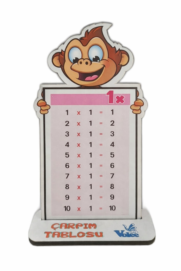 MES Akademi Yapay Zeka Eğitim Seti Hediyeli Ahşap Çarpım Tablosu Kartları, Çocuklar İçin Eğitici Matematik Öğrenme Seti