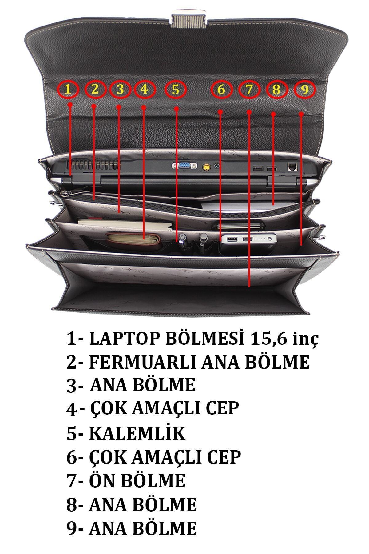 Erkek El Çantası Omuz Askılı Kilit Mekanizmalı Organizer Iç Bölme 15,6 Inç A4 Uyumlu
