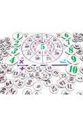 Çarpma ve Toplama Matematik Ahşap Eğitici Seti [Kod: VOLEE-1116948252] (MES Akademi Hediyeli)