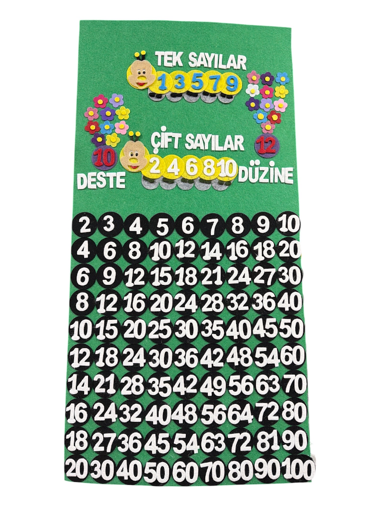 Piramit Keçe Tek-Çift Sayılar Deste-Düzine Panosu