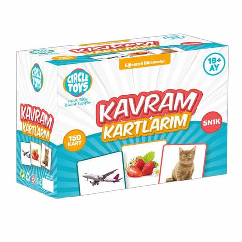 Circle Kavram Kartları & İngilizce 5N1K