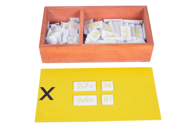Montessori Çarpma Kutusu
